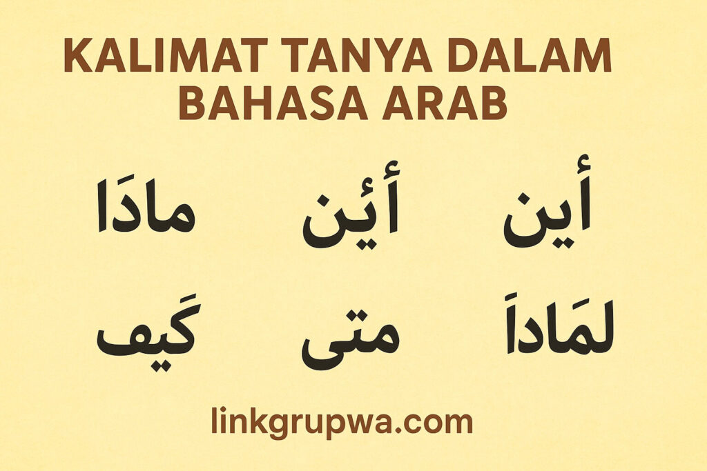 Kalimat Tanya Dalam Bahasa Arab