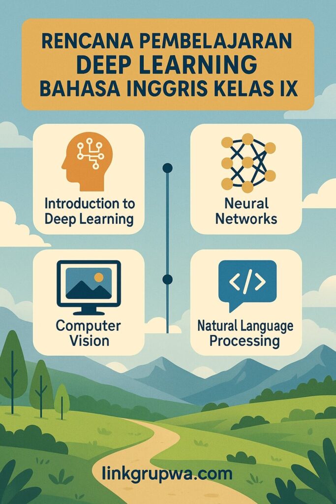Rencana Pembelajaran Deep Learning Bahasa Indonesia Kelas IX